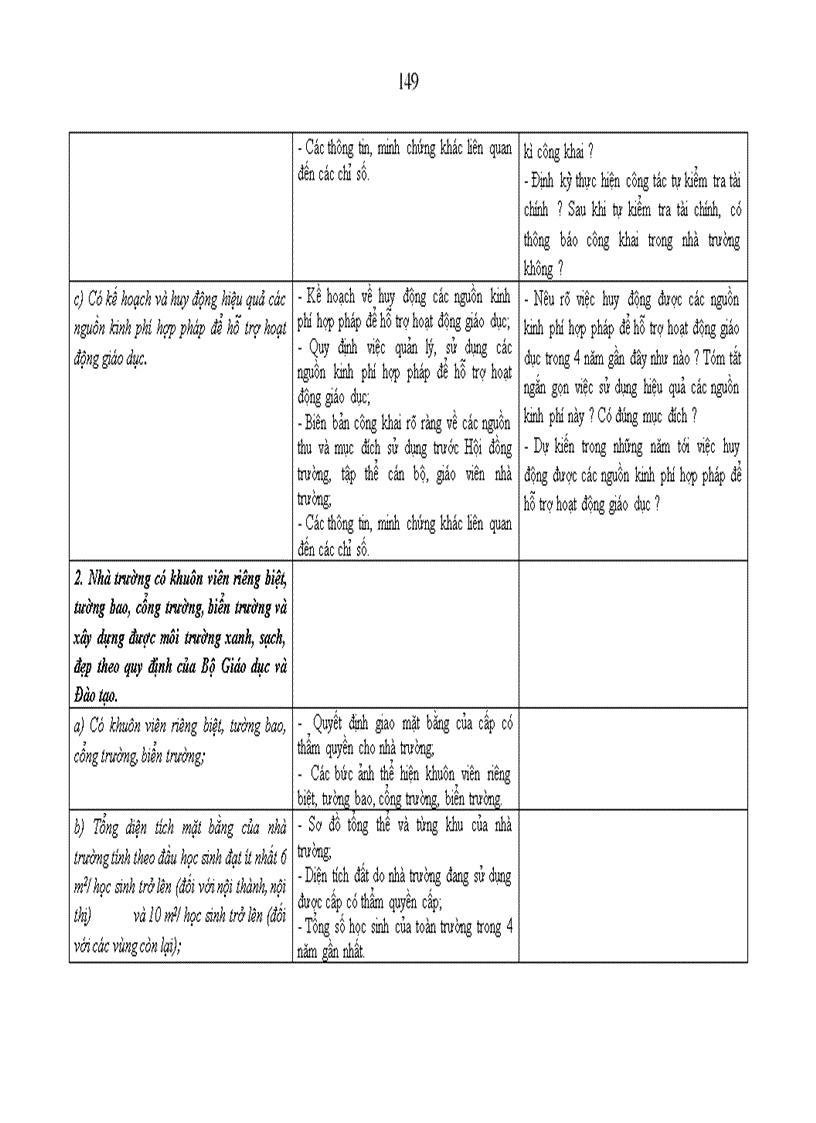 image for page Huongdan kiẻm định CL GD