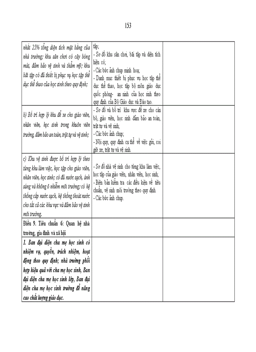 image for page Huongdan kiẻm định CL GD
