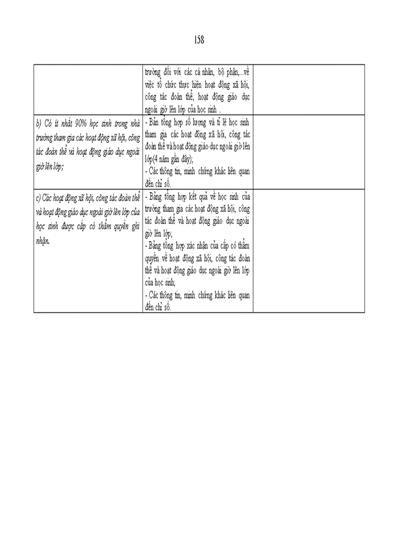 image for page Huongdan kiẻm định CL GD