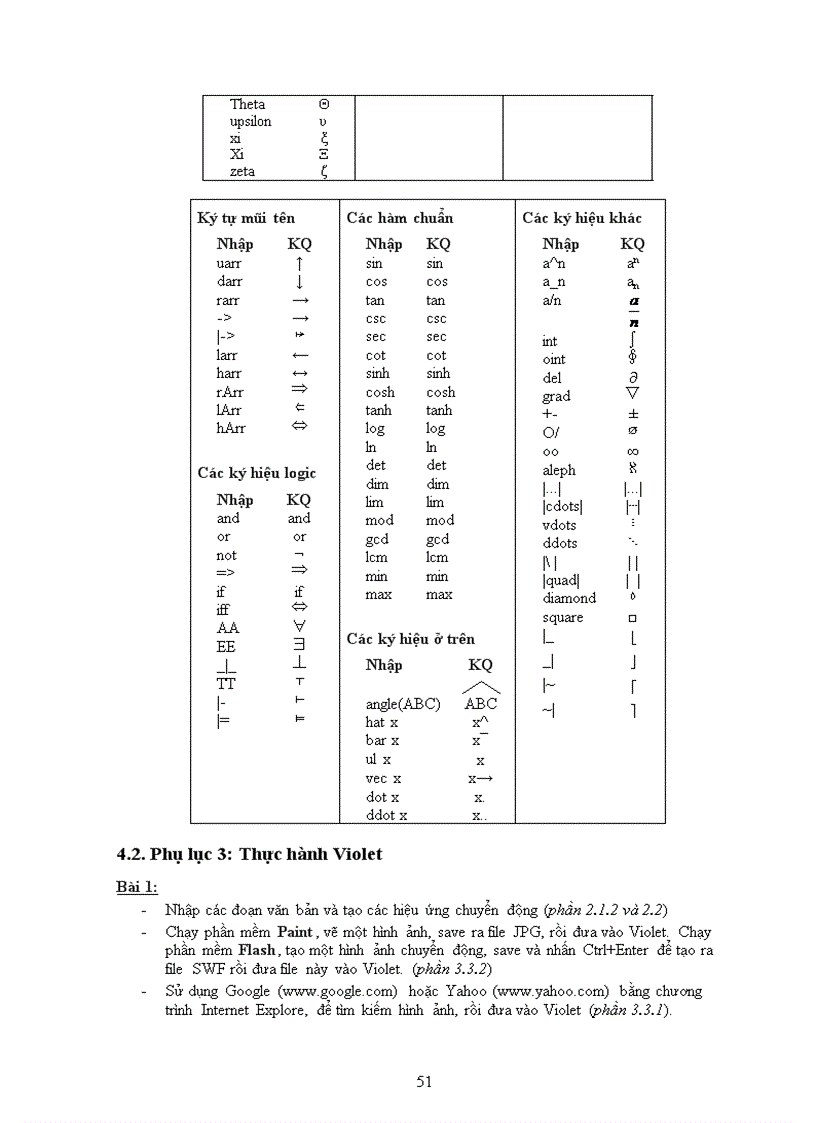 image for page Hướng dẫn sử dụng Violet 1