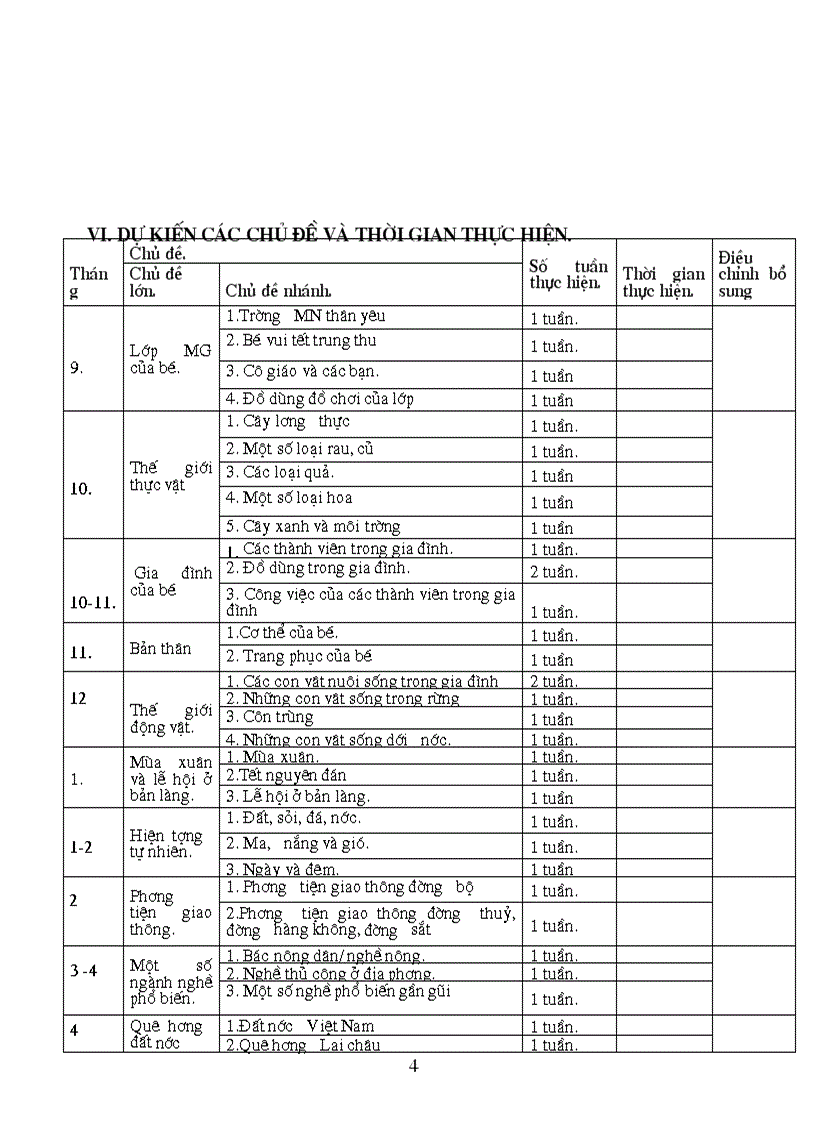 Ke hoach 150 buoi danh cho tre vung dan toc thieu so