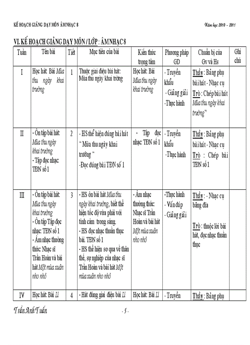 image for page Ke hoach am nhac 8