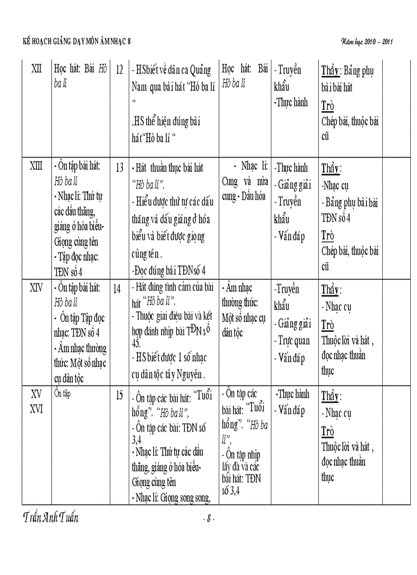 image for page Ke hoach am nhac 8