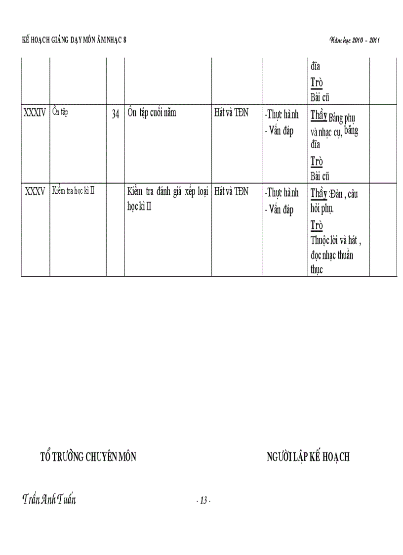 image for page Ke hoach am nhac 8