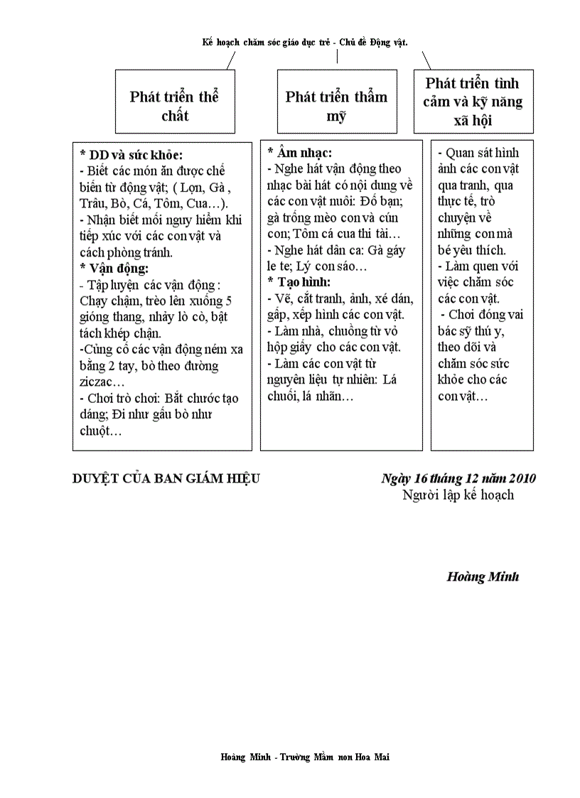 image for page Kế hoạch bài soạn chủ đề Động vật