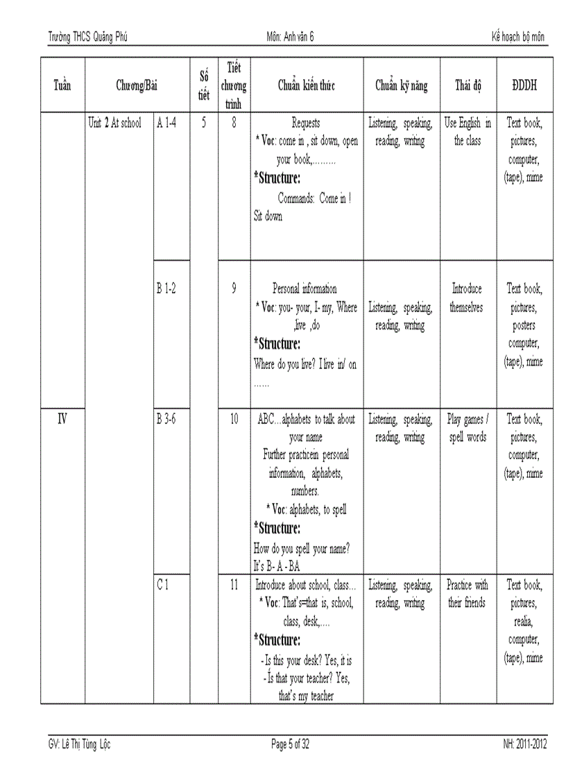 Kế hoạch bộ môn Tiếng Anh 6 năm học 2011 2012