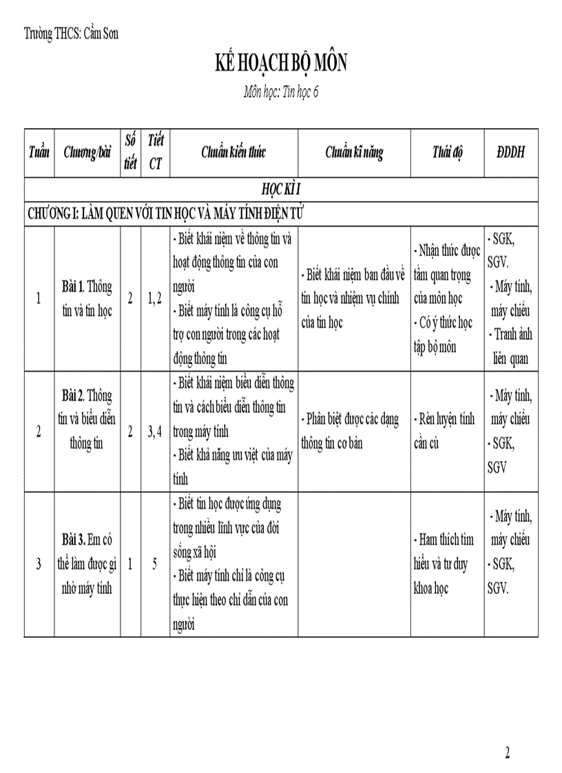 image for page Ke hoach bo mon Tin hoc 6
