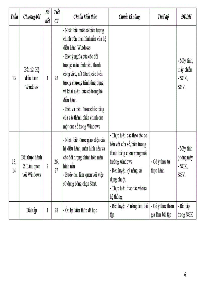 image for page Ke hoach bo mon Tin hoc 6