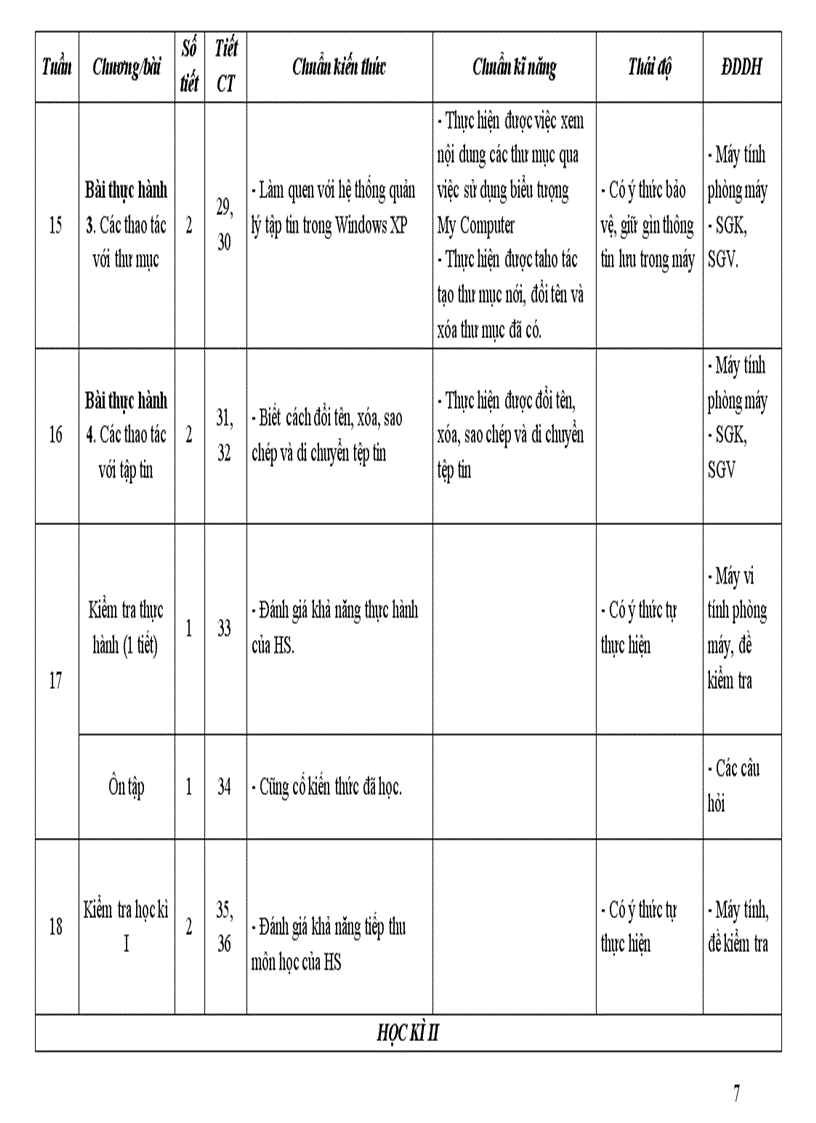 image for page Ke hoach bo mon Tin hoc 6