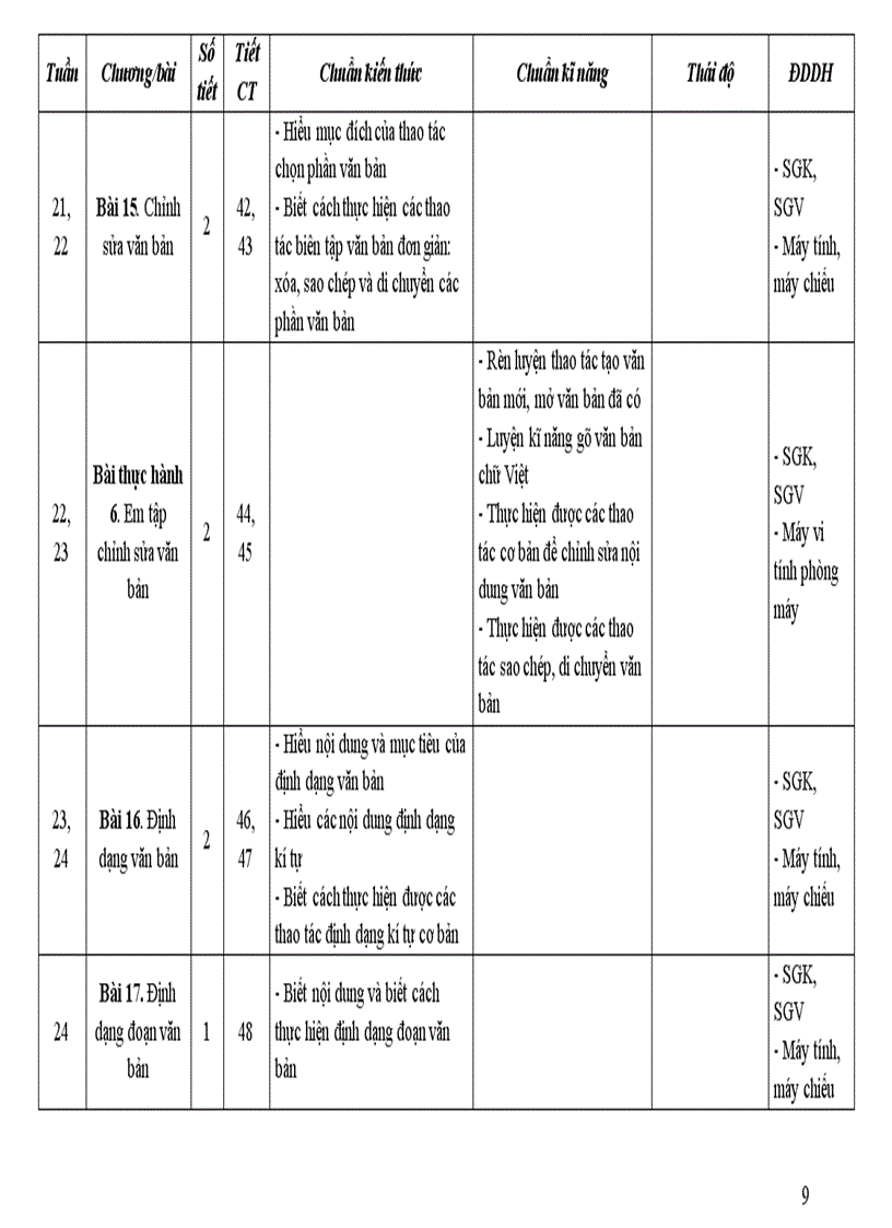 image for page Ke hoach bo mon Tin hoc 6