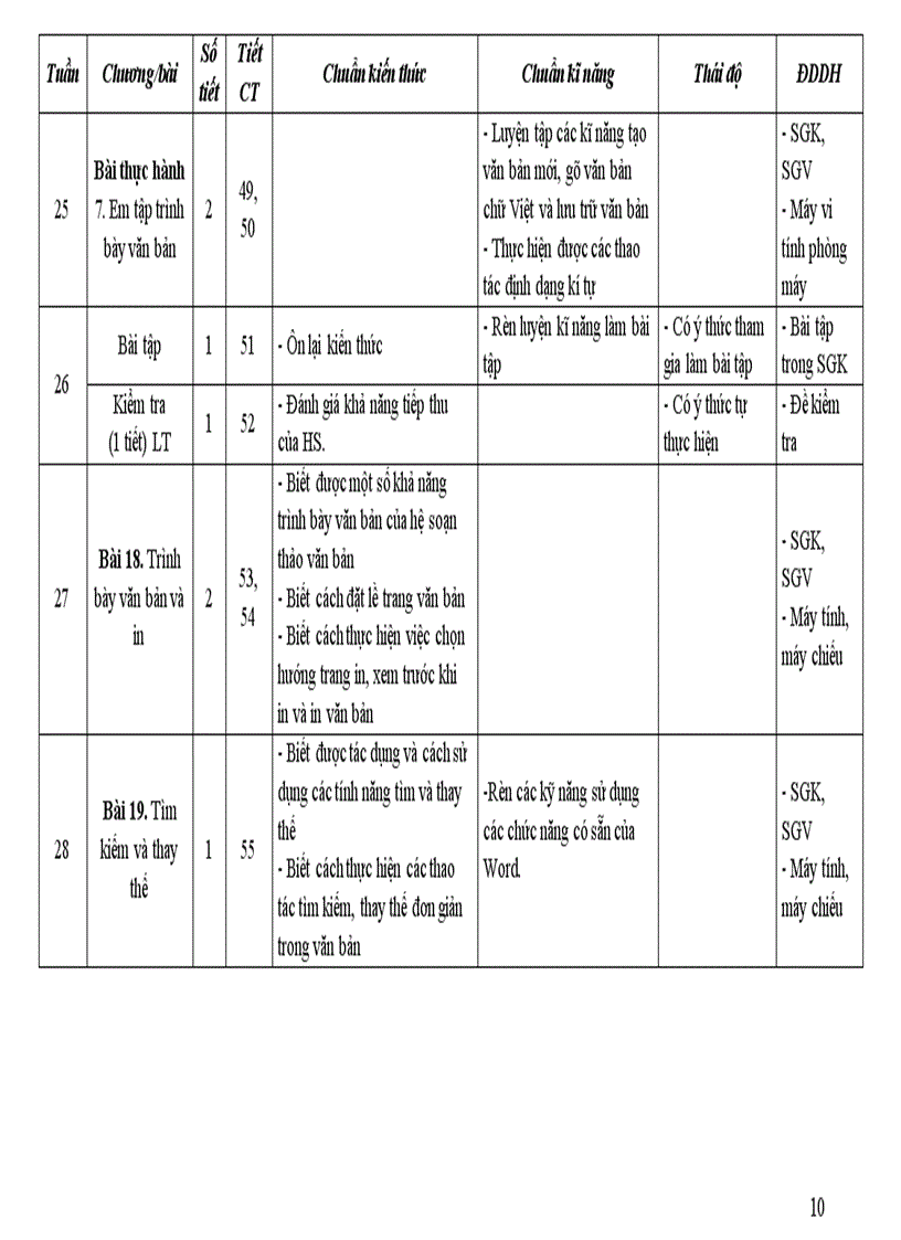 image for page Ke hoach bo mon Tin hoc 6