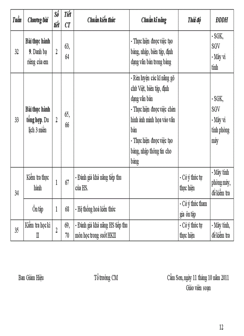 image for page Ke hoach bo mon Tin hoc 6