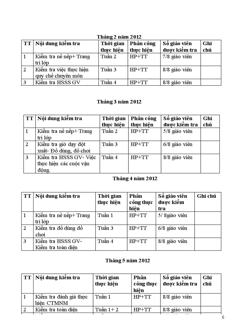 image for page Kế hoạch bồi dưỡng chuyên môn