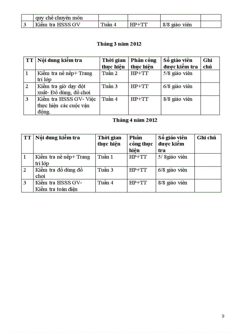image for page Kế hoạch bồi dưỡng chuyên môn
