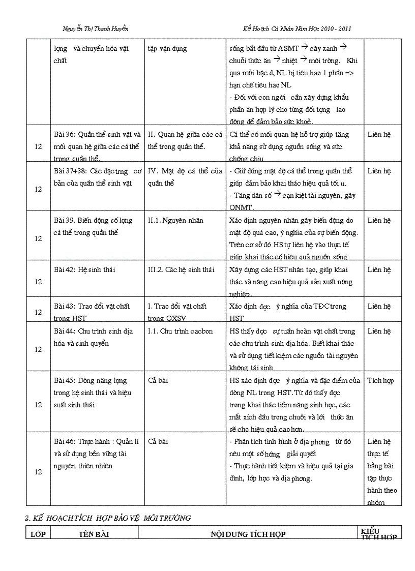 image for page Ke hoach ca nhan va giang day