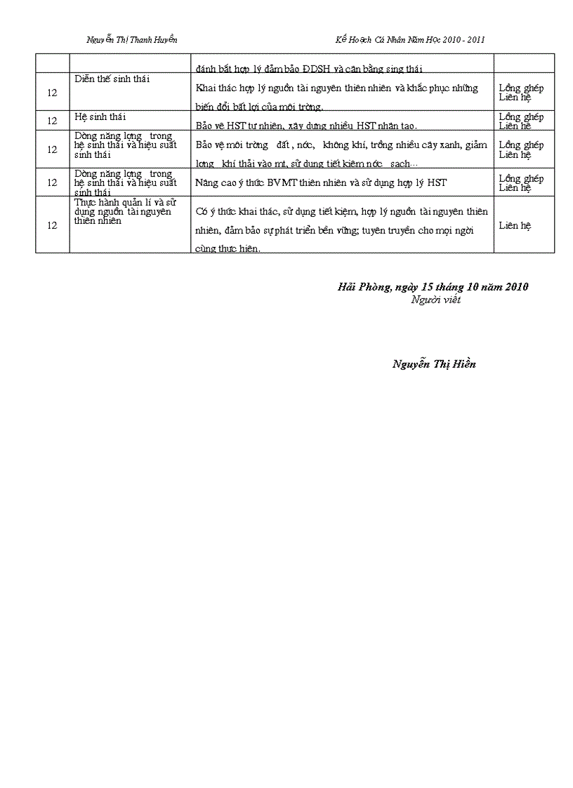 image for page Ke hoach ca nhan va giang day