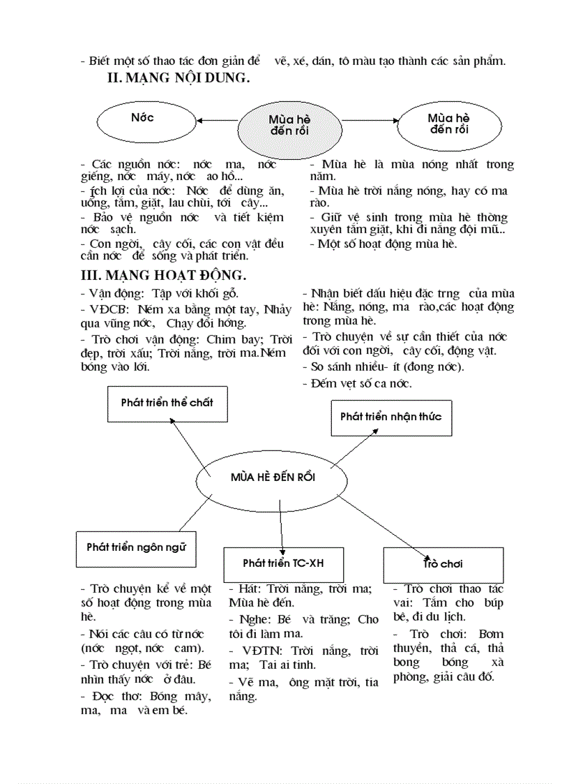 image for page Kế hoạch CĐ Mùa Hè Nhà trẻ 24 36 tháng tuổi