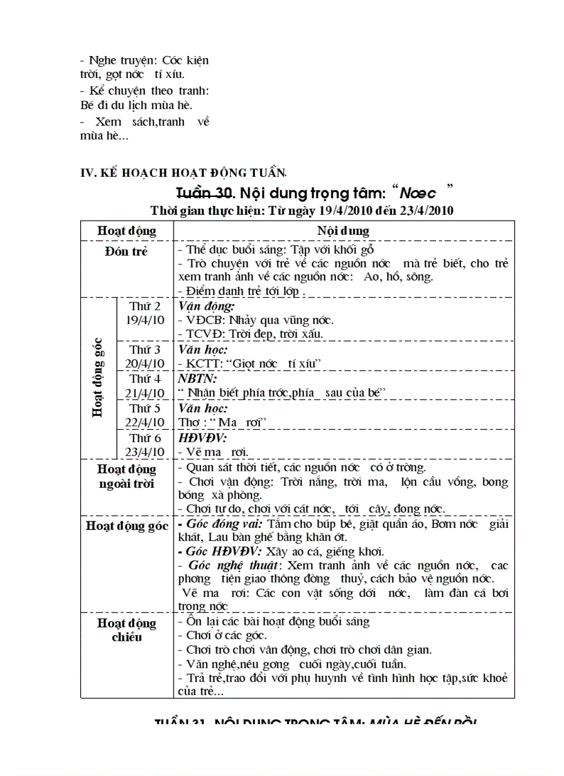 image for page Kế hoạch CĐ Mùa Hè Nhà trẻ 24 36 tháng tuổi