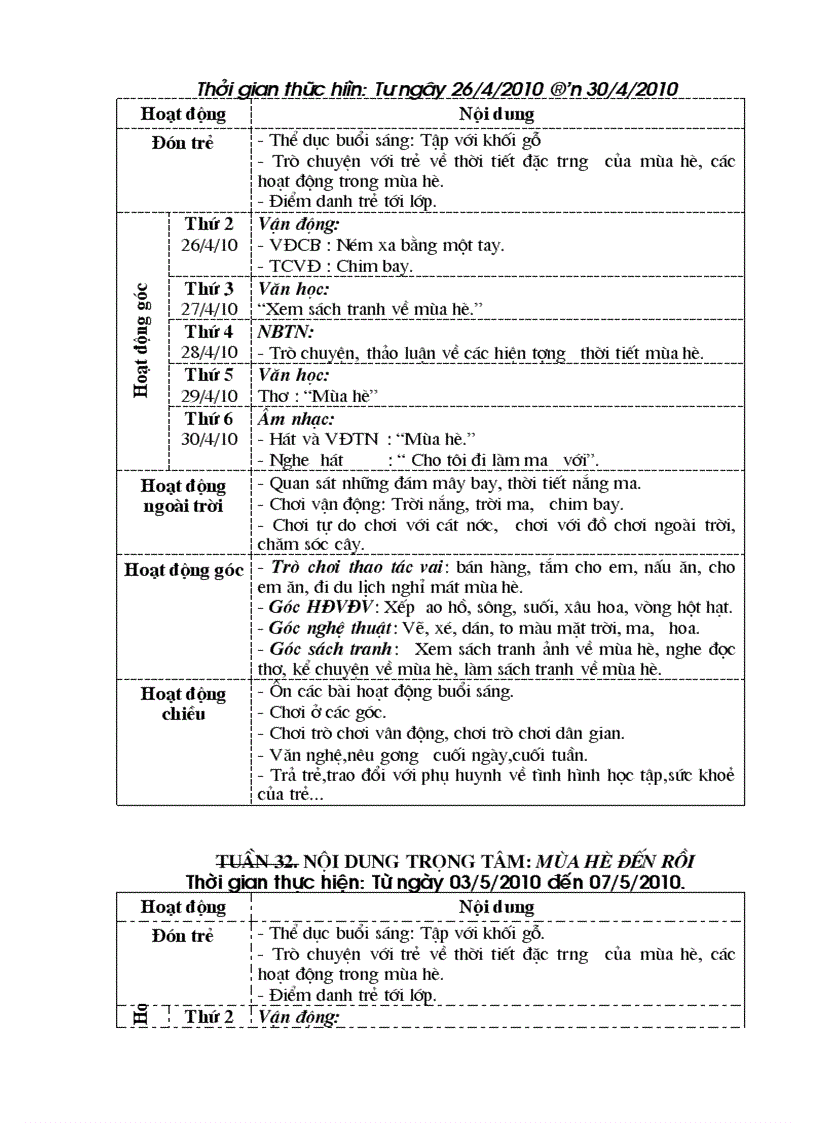 image for page Kế hoạch CĐ Mùa Hè Nhà trẻ 24 36 tháng tuổi