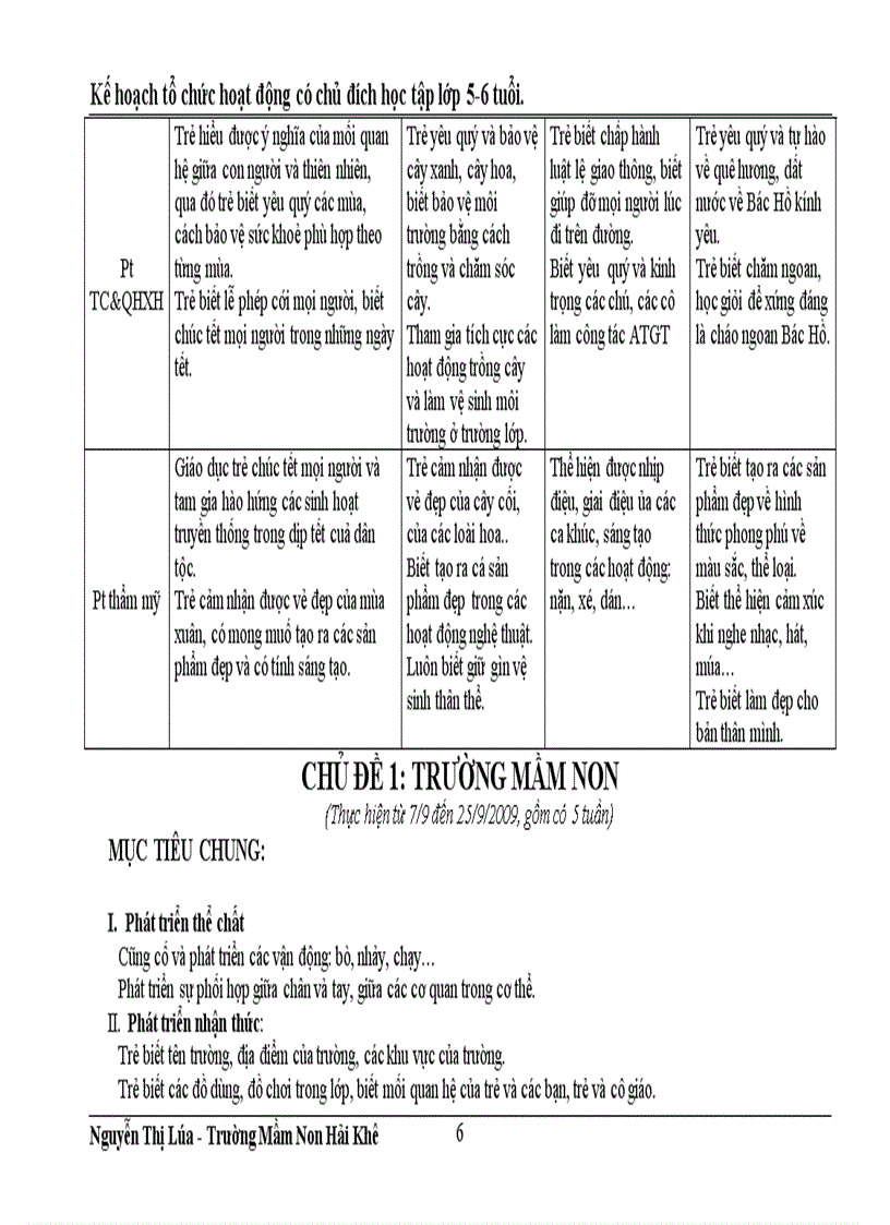image for page Kế hoạch chăm sóc giáo dục trẻ 5 tuổi