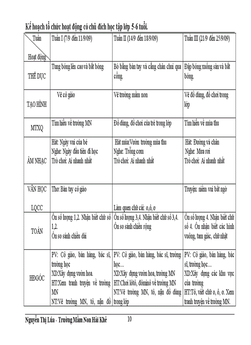 image for page Kế hoạch chăm sóc giáo dục trẻ 5 tuổi