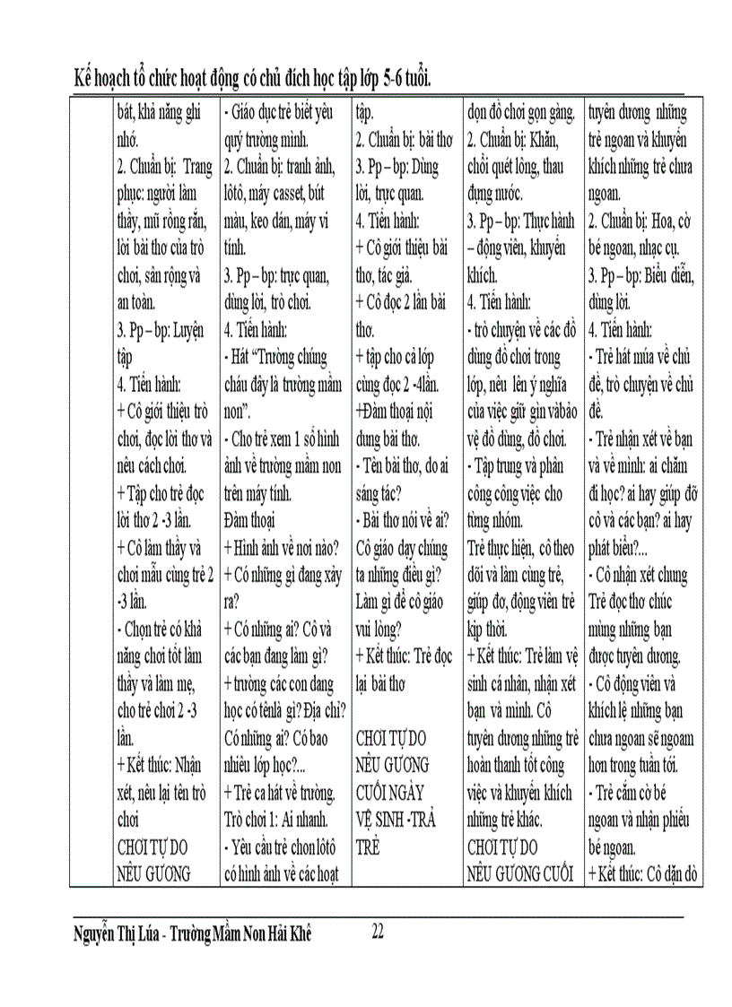 image for page Kế hoạch chăm sóc giáo dục trẻ 5 tuổi