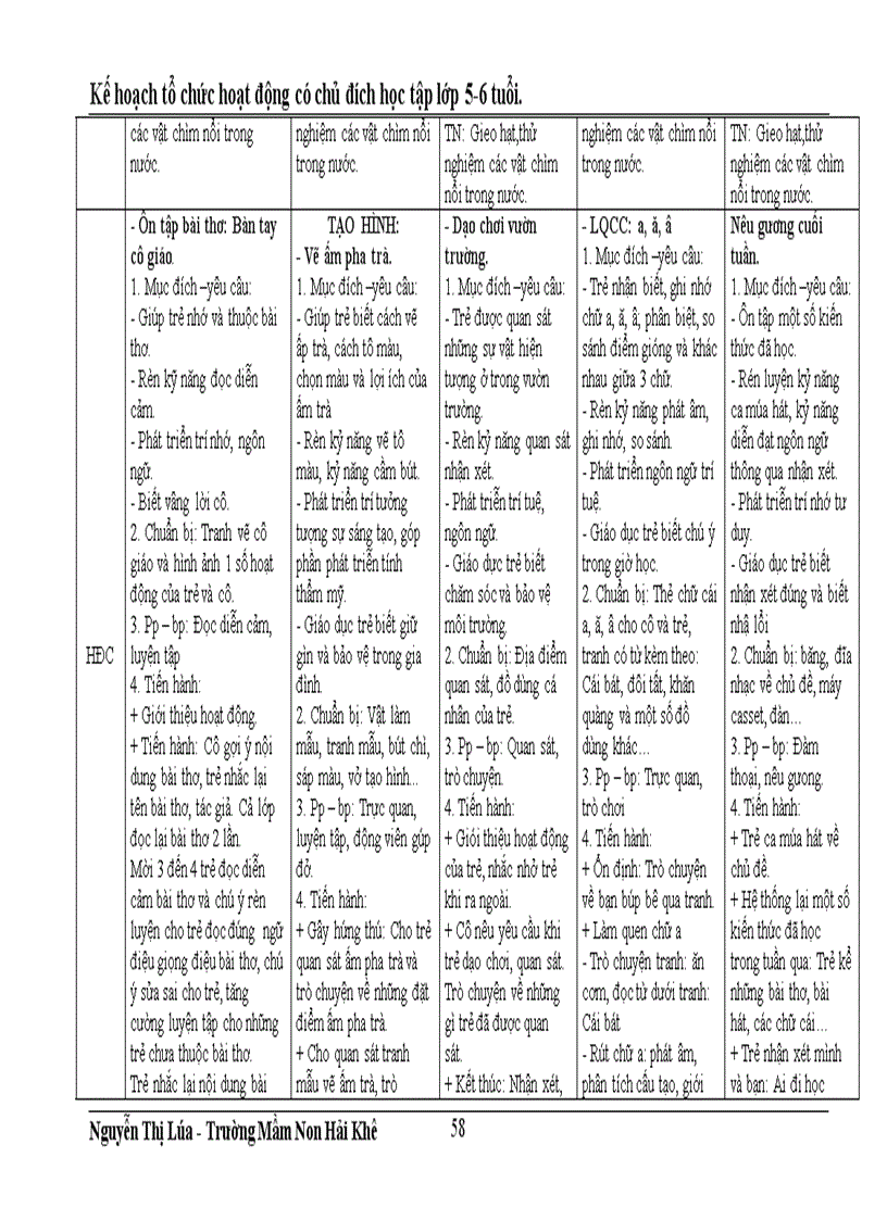 image for page Kế hoạch chăm sóc giáo dục trẻ 5 tuổi