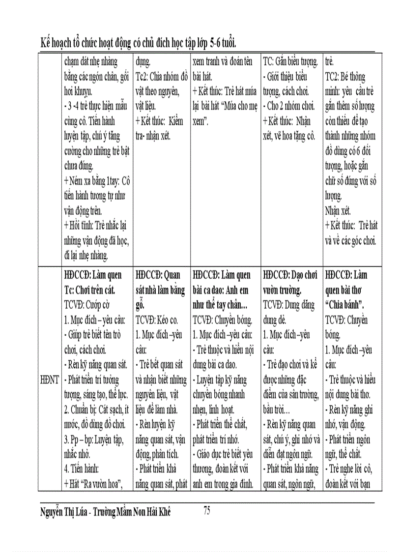 image for page Kế hoạch chăm sóc giáo dục trẻ 5 tuổi