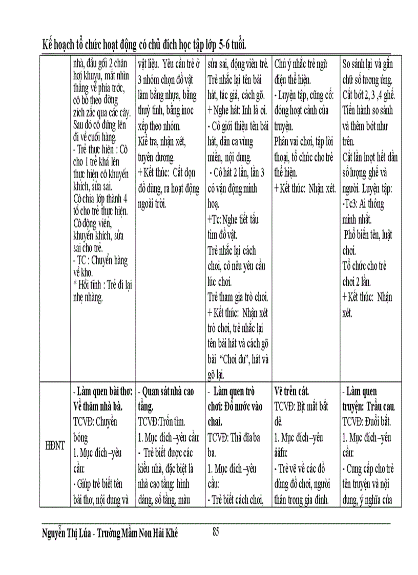 image for page Kế hoạch chăm sóc giáo dục trẻ 5 tuổi
