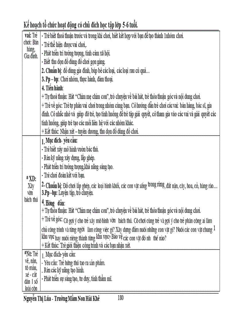 image for page Kế hoạch chăm sóc giáo dục trẻ 5 tuổi