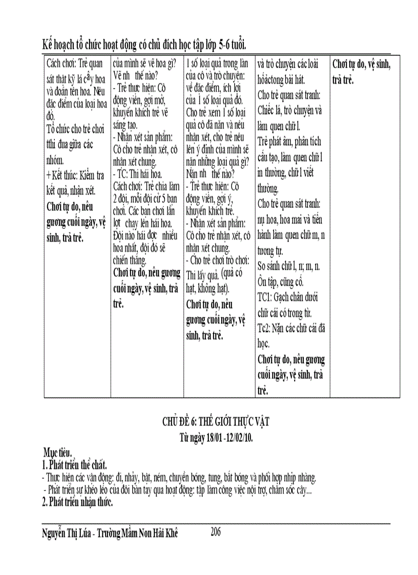image for page Kế hoạch chăm sóc giáo dục trẻ 5 tuổi