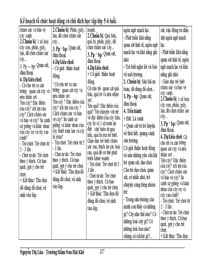 image for page Kế hoạch chăm sóc giáo dục trẻ 5 tuổi