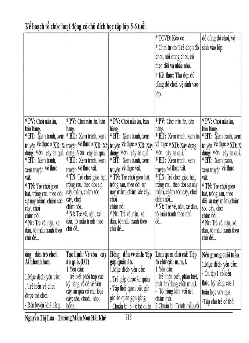 image for page Kế hoạch chăm sóc giáo dục trẻ 5 tuổi
