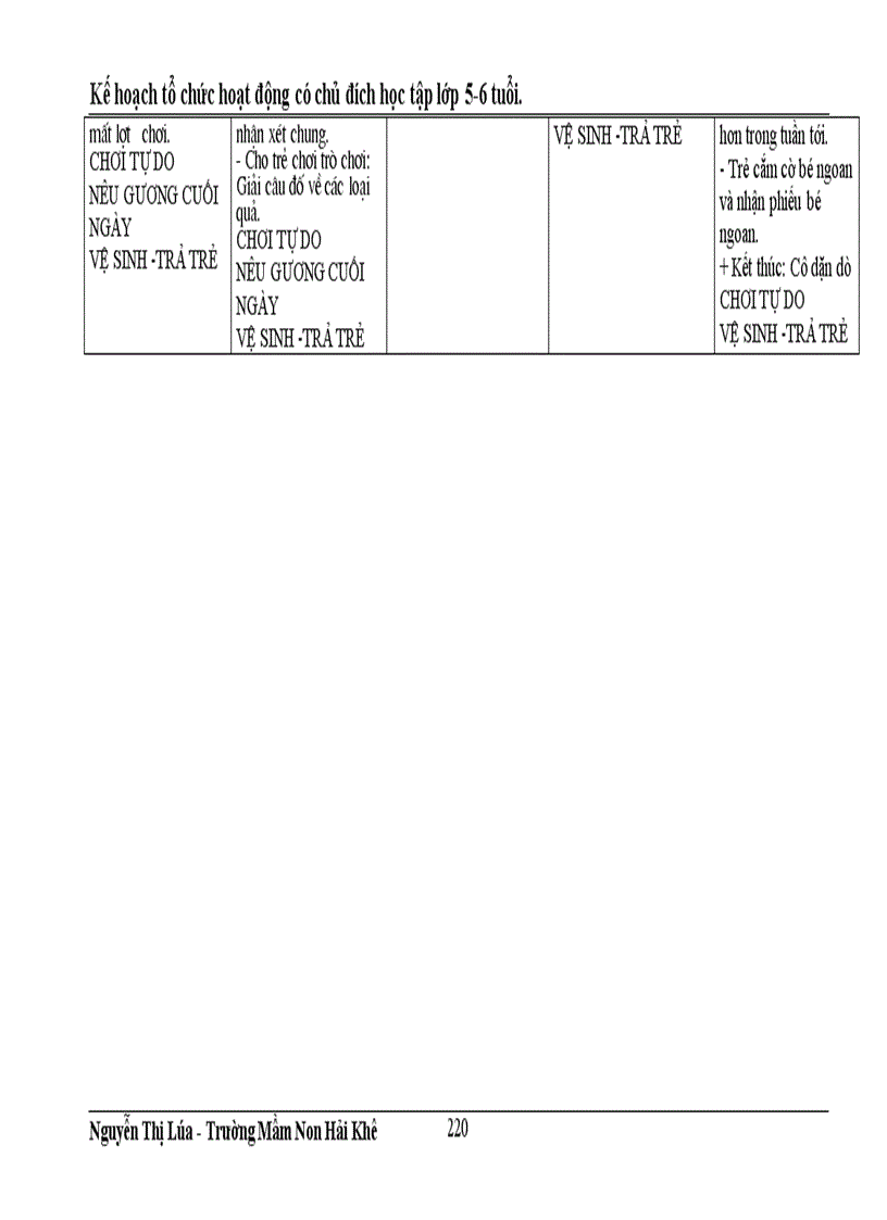 image for page Kế hoạch chăm sóc giáo dục trẻ 5 tuổi