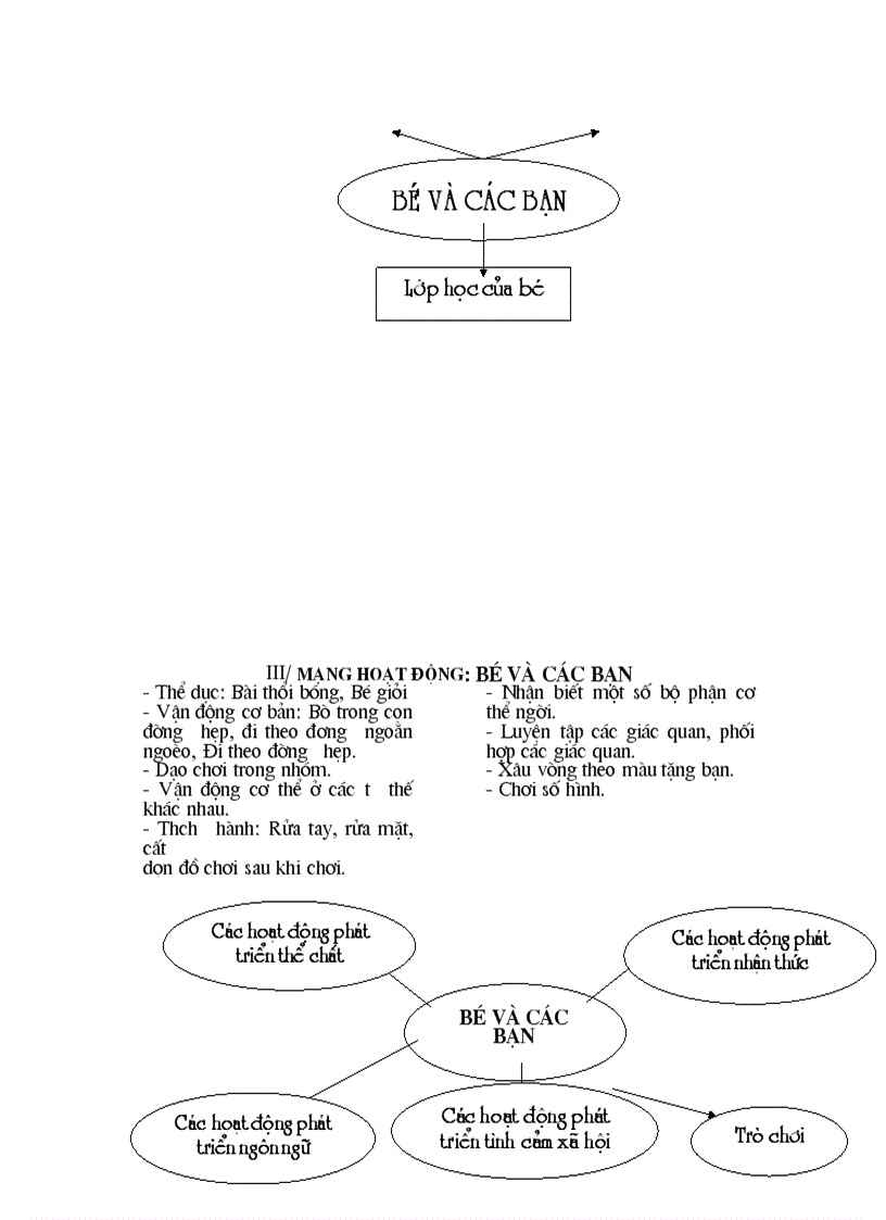 image for page Ke hoach chi dao 24 36 thang 2010