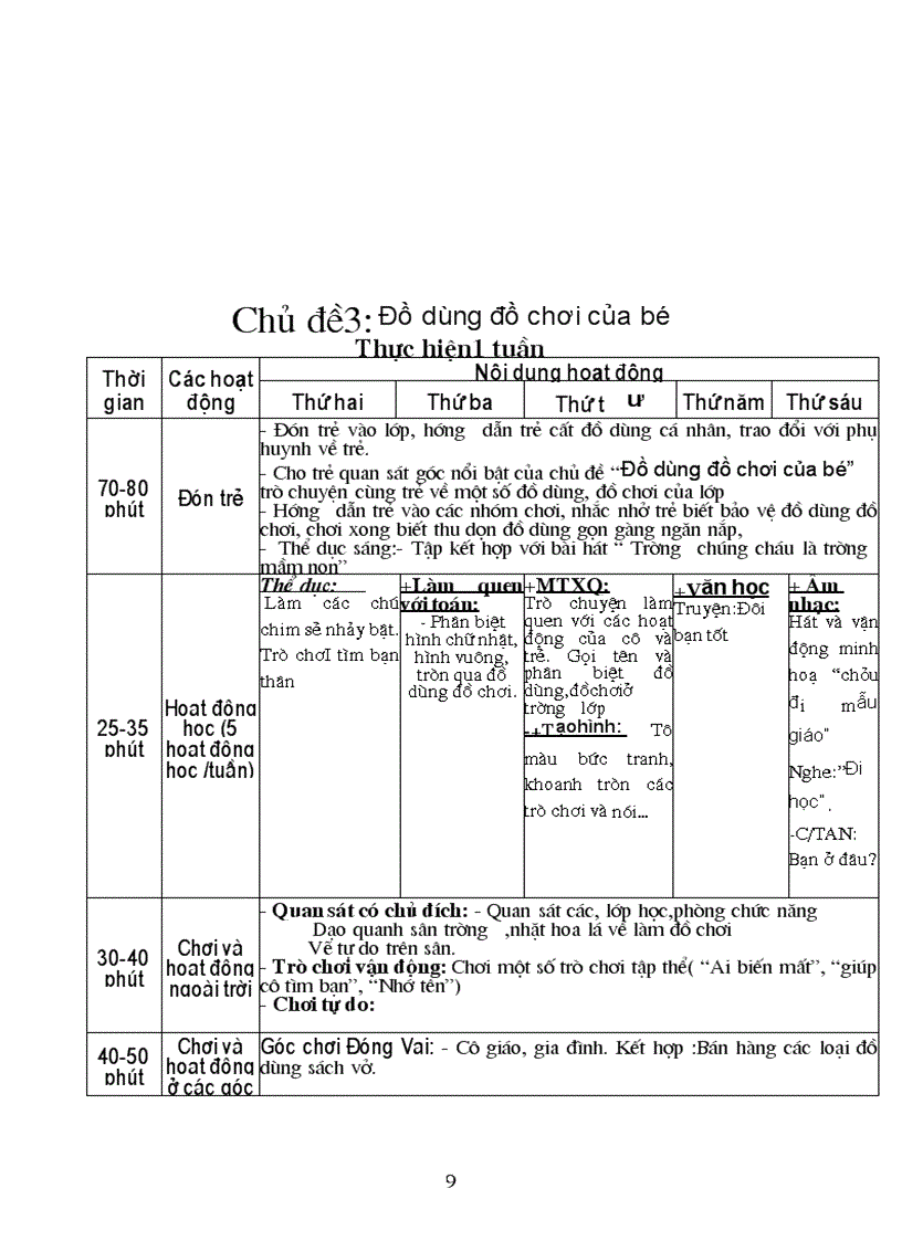 image for page Ke hoach chi dao 4 5 tuoi 2010