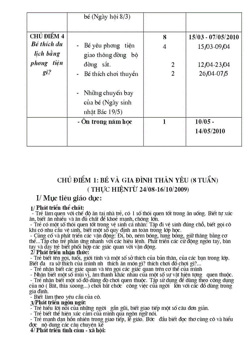 image for page Kế hoạch chỉ dạo chương trình 24 36 thang mới