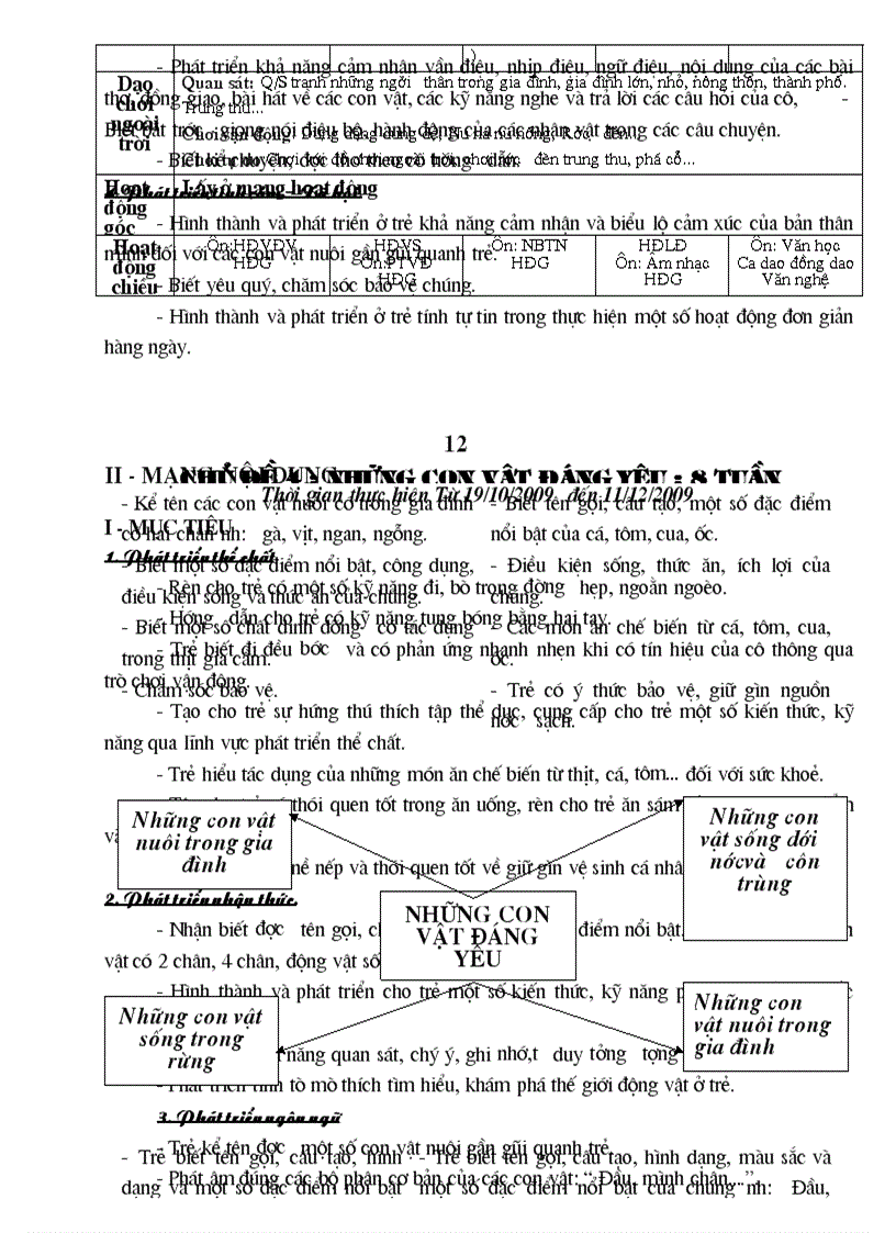 image for page Kế hoạch chỉ dạo chương trình 24 36 thang mới