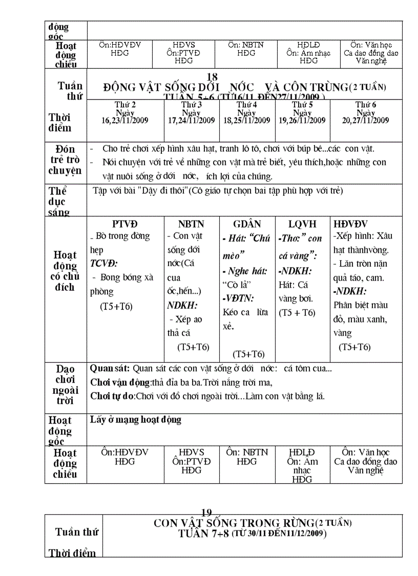 image for page Kế hoạch chỉ dạo chương trình 24 36 thang mới
