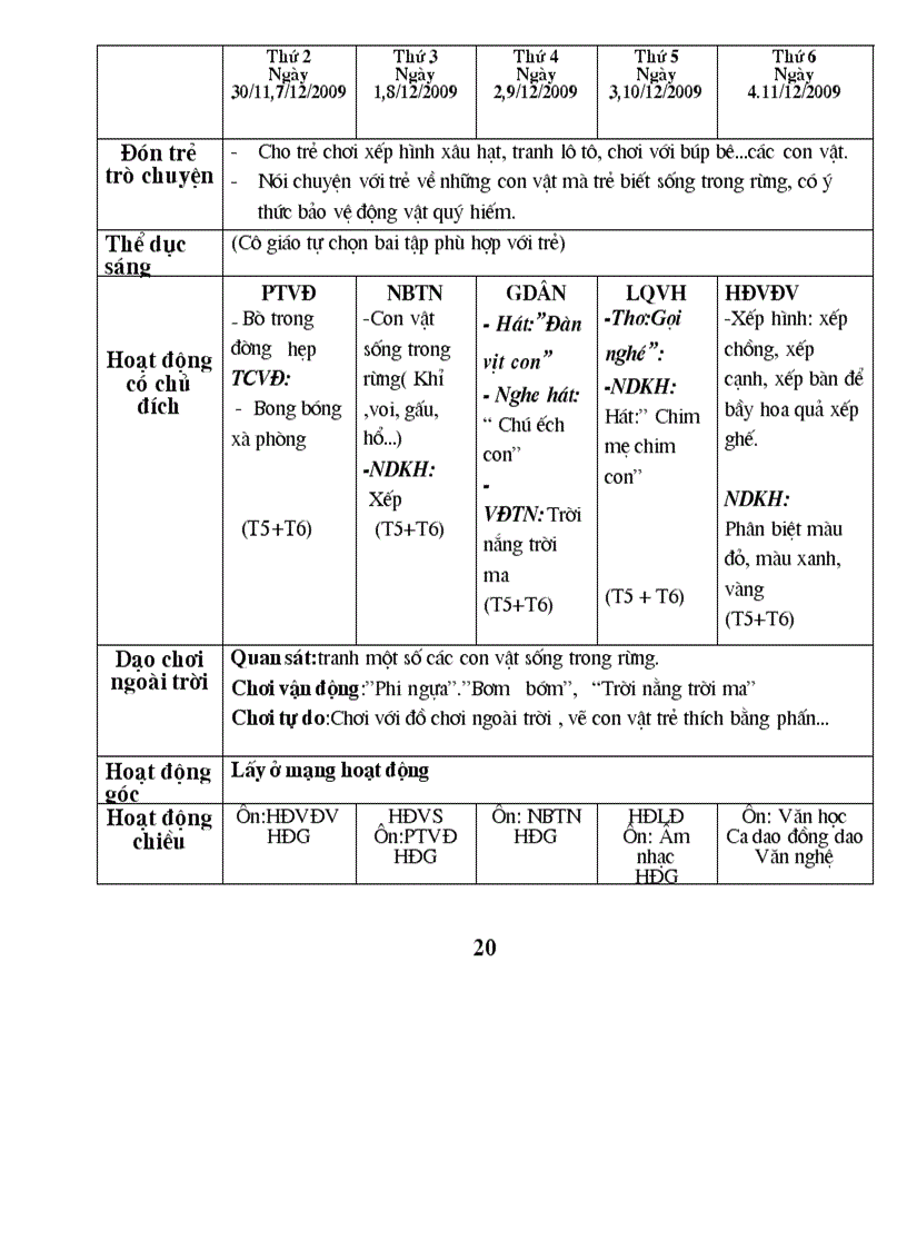 image for page Kế hoạch chỉ dạo chương trình 24 36 thang mới
