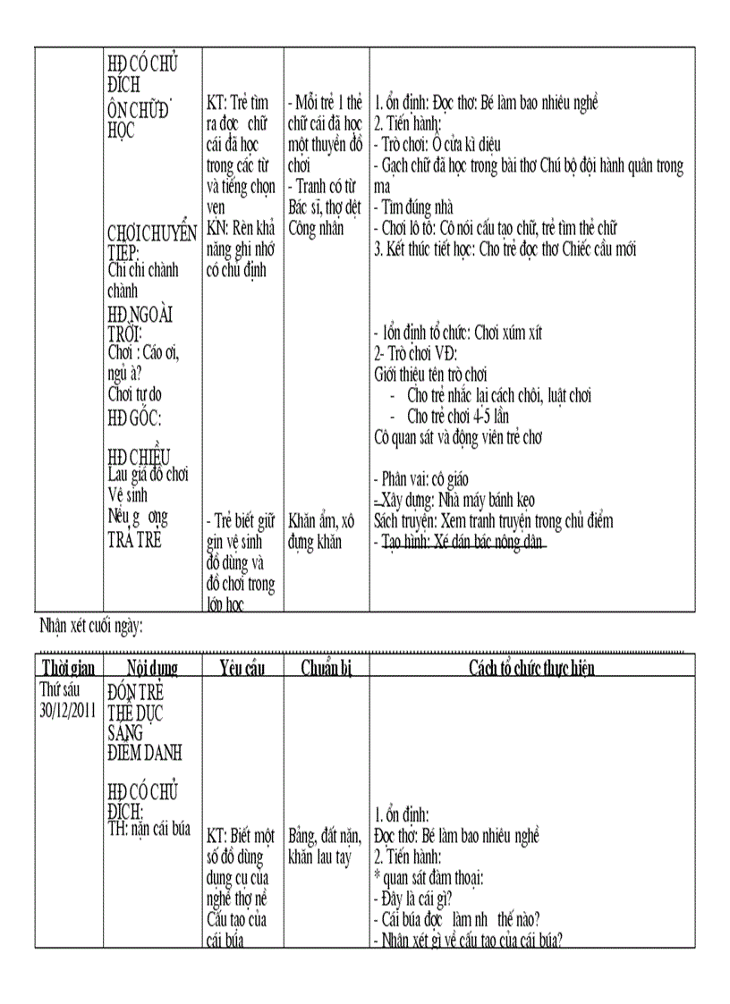 image for page Ke hoach chu de nghe nghiep 5t