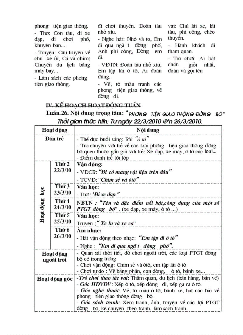 image for page Kế hoạch chủ đề PTGT nhà trẻ 24 36 tháng