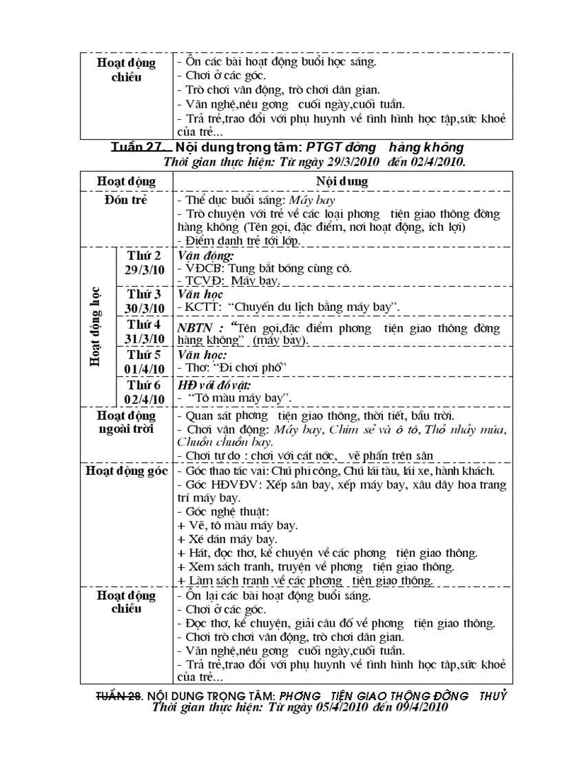 image for page Kế hoạch chủ đề PTGT nhà trẻ 24 36 tháng