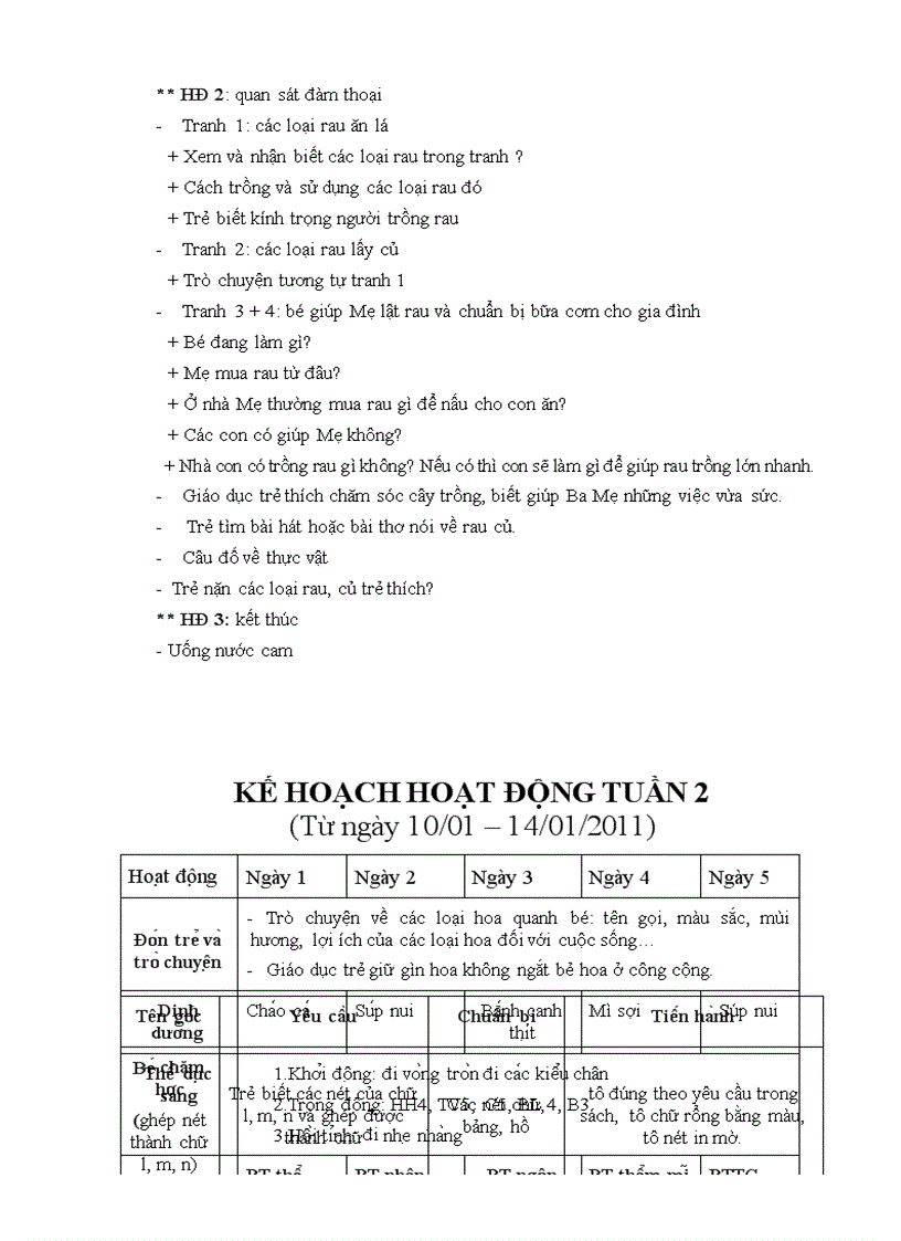 image for page Ke hoach chu de thuc vat thuc te