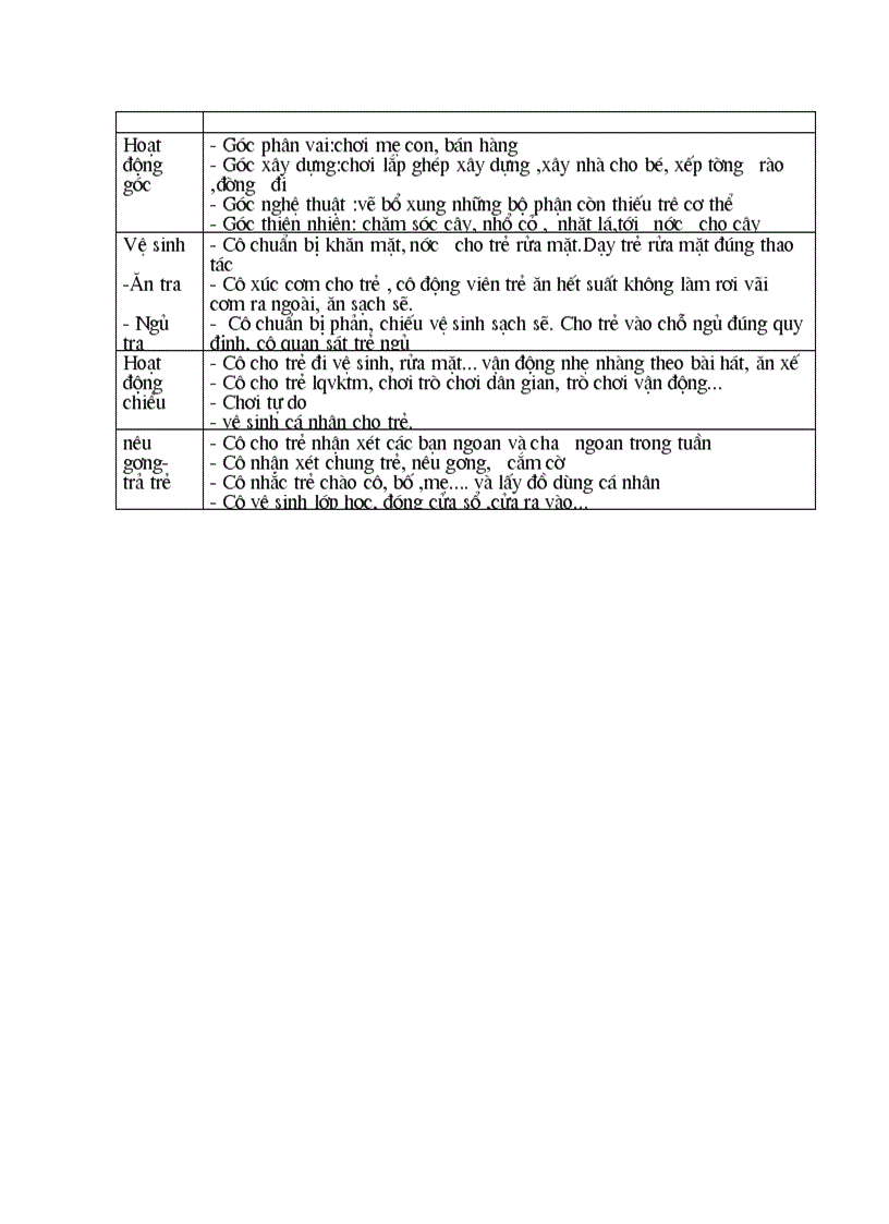 image for page Ke hoach chu diem ban than