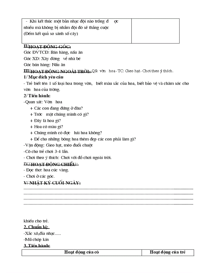 image for page Ke hoach chu diem truong MN