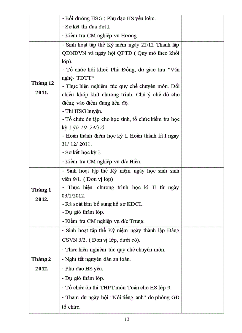 image for page Kế hoạch chuyên môn tổ KHTN năm học 2011 2012