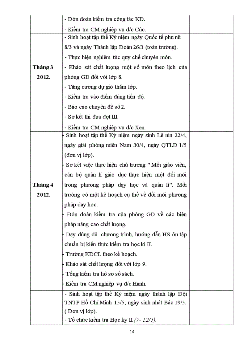 image for page Kế hoạch chuyên môn tổ KHTN năm học 2011 2012