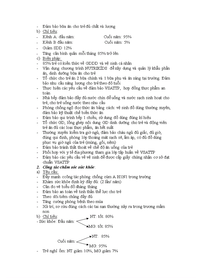 image for page Ke hoạch CM