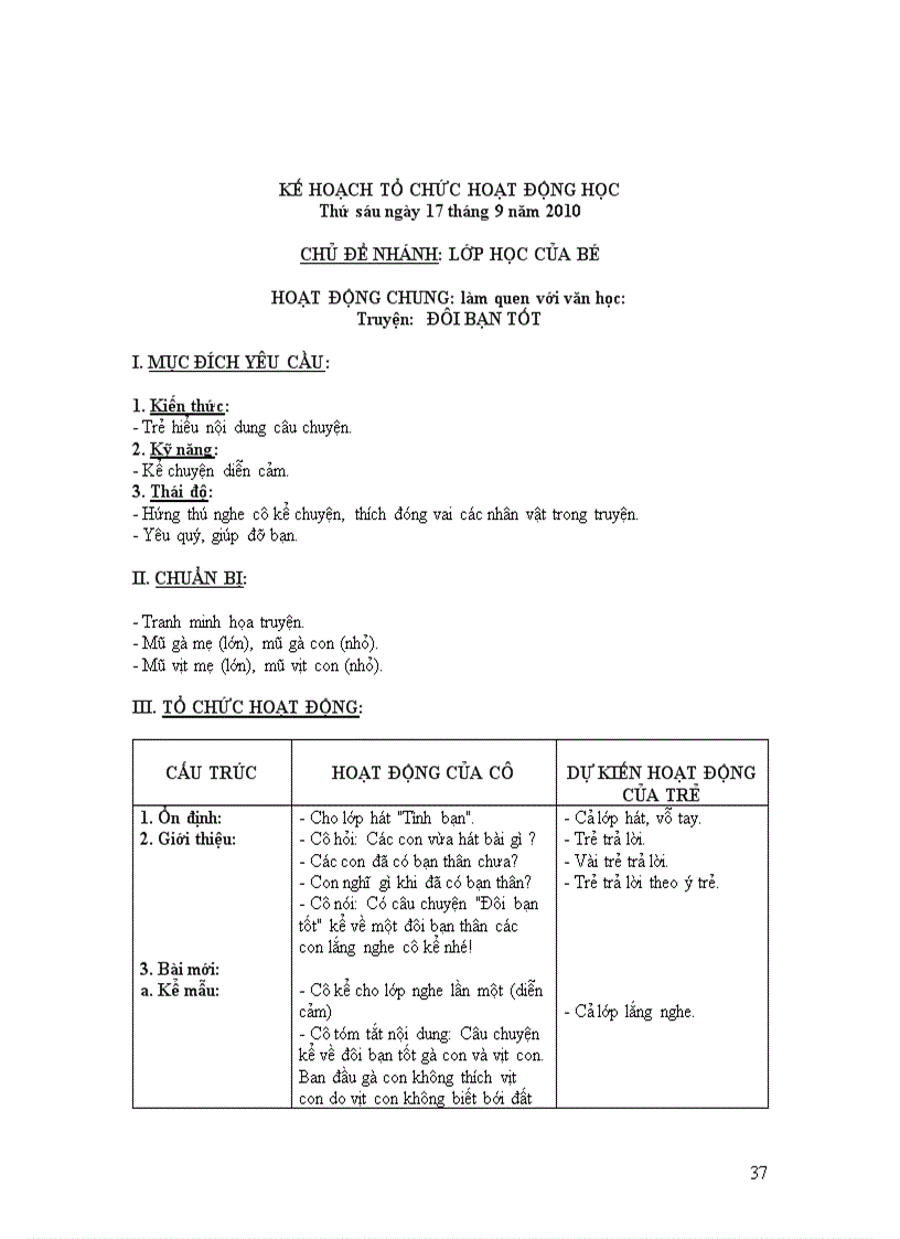 image for page Kế hoạch csgd trẻ chủ đề Trường MGVA